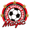 Altona Magic SC U21